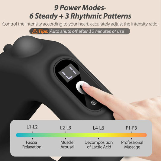 🔥 LIMITED-TIME 50% OFF! ✨3-in-1 Vibrating Fascia Ring Massager