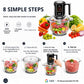 🥩50% OFF HOT SALE! 🥦USB Cordless Digital Electric Food Mincer, Multi-Function Compact Kitchen Chopper for Meat, Vegetables, Fruit & Homemade Sauces