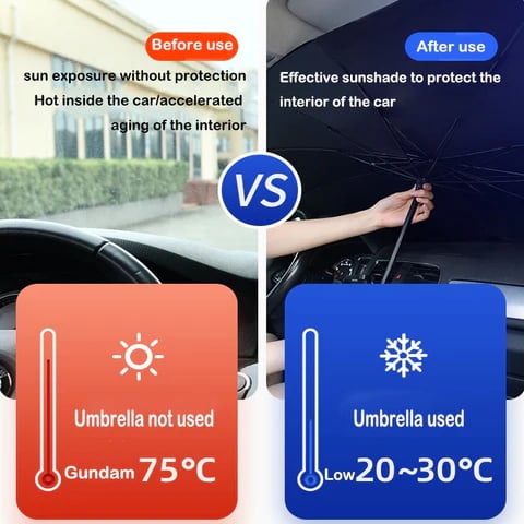 🚗 50% OFF NOW ! ☀️ Car Sunshade – Effective Heat Insulation, UV Block & Easy Foldable Auto Windshield Protector