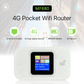 4G/5G Pocket WiFi Router
