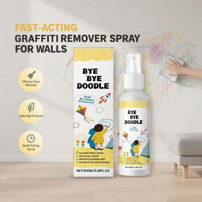 🏆 Last Day Special Price £9.79!!!  Fast-Acting Graffiti Remover Spray for Walls
