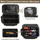 🏆This 14-Inch Heavy-Duty Canvas Tool Bag is by far the best thing I found in 2026! ✨Sturdy heavy-duty canvas with large capacity!😍Multiple pockets for organised storage ✨ + durable wear-resistant build 🛠️ ✅Your new workshop & DIY essential 👉