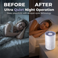 🏆 Last Day Special Price £8.77 ! ✨ 360° Desktop Air Purifier – Breathe Clean Air Anywhere! ✨