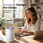 🏆 Last Day Special Price £8.77 ! ✨ 360° Desktop Air Purifier – Breathe Clean Air Anywhere! ✨