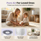 🏆 Last Day Special Price £8.77 ! ✨ 360° Desktop Air Purifier – Breathe Clean Air Anywhere! ✨