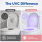 🏆 Last Day Special Price £8.78 ! 🔥Buy 2 Get 1 Free🎁⏰Smart UVC Toilet Sterilizer Light