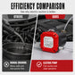 🚗 LIMITED-TIME 50% OFF! 🔧Pro Electric Oil Extractor – Powerful motor, multi-fluid compatibility, compact design. 💨