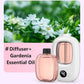 🏆 Last Day Special Price £9.99! 🌸Automatic Fragrance Spray for Home