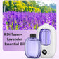 🏆 Last Day Special Price £9.99! 🌸Automatic Fragrance Spray for Home